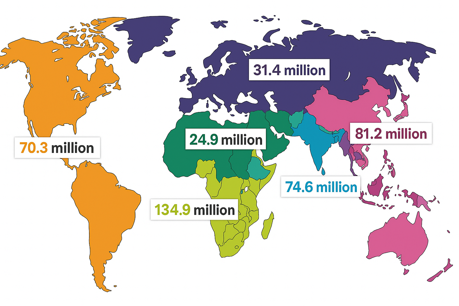 Understanding the Herpes Simplex Virus (HSV): Types, Transmission, and the Immune System's Role
