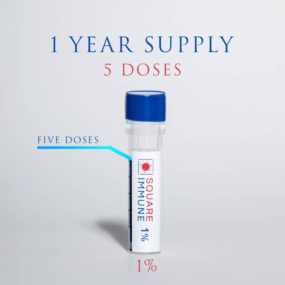 1-Year Supply of Square-Immune™ - 5 Doses