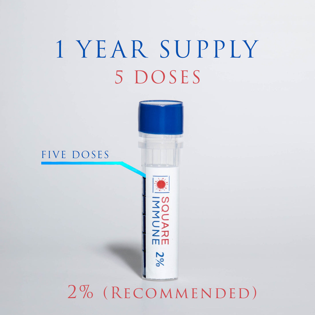 1-Year Supply of Square-Immune™ - 5 Doses