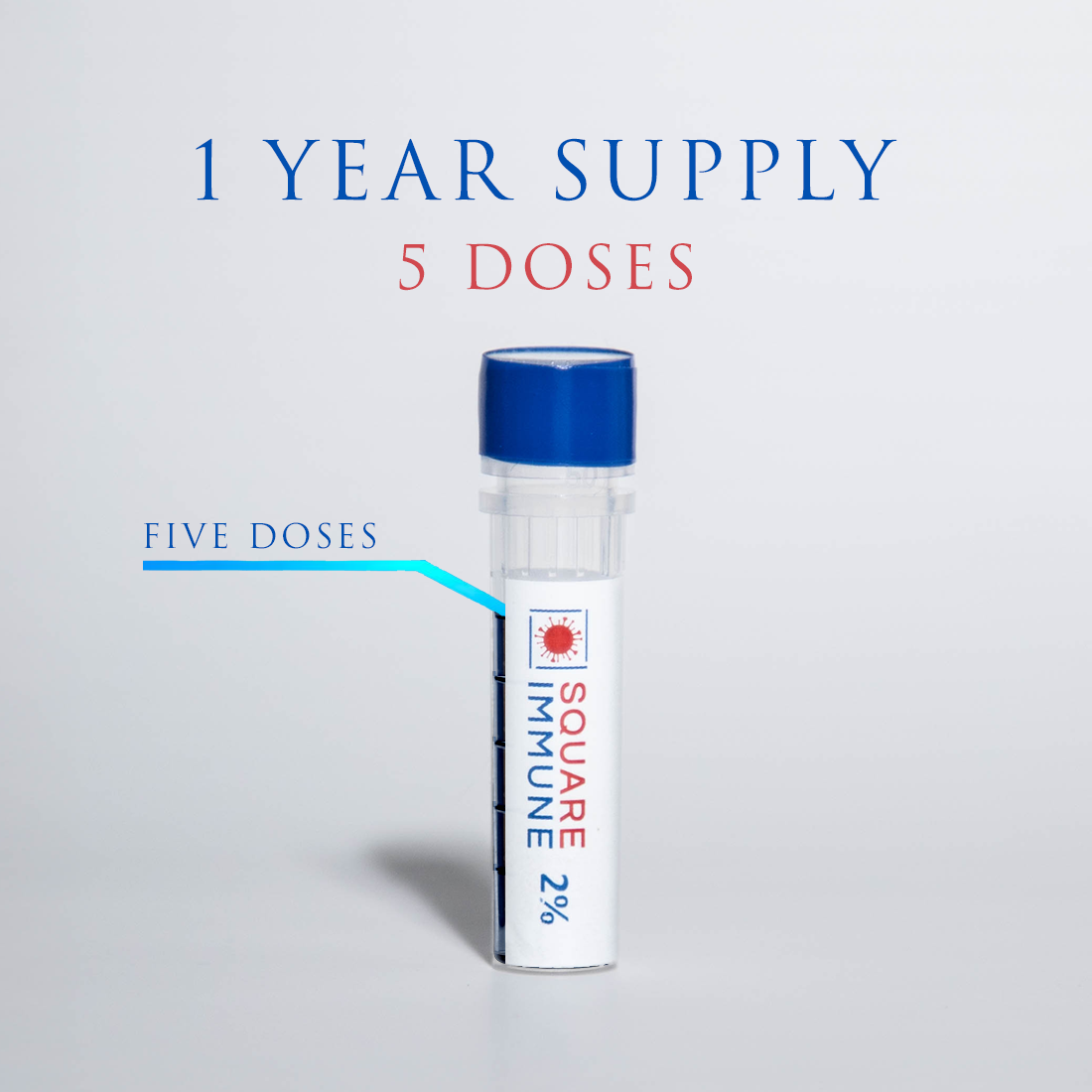 1-Year Supply of Square-Immune™ - 5 Doses